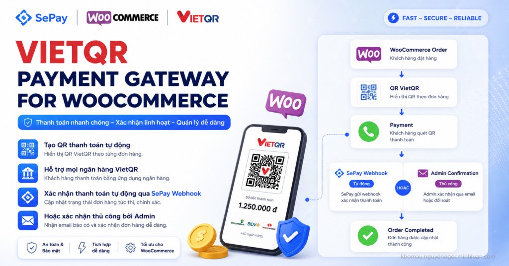Plugin VietQR + Sepay Payment Gateway for WooCommerce